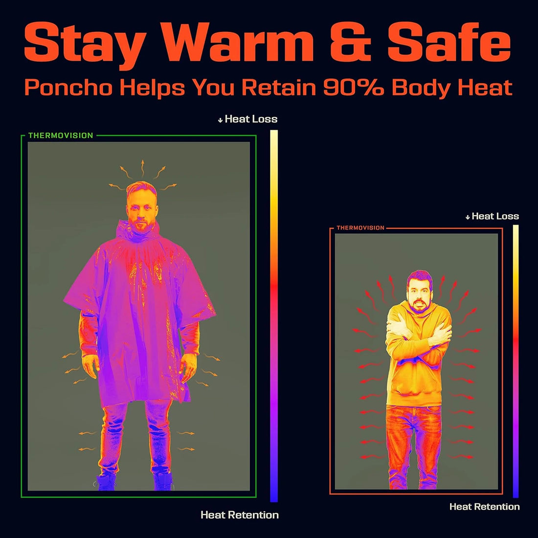 Emergency Waterproof Aluminum Film Disposable Thermal Rain Poncho Blanket