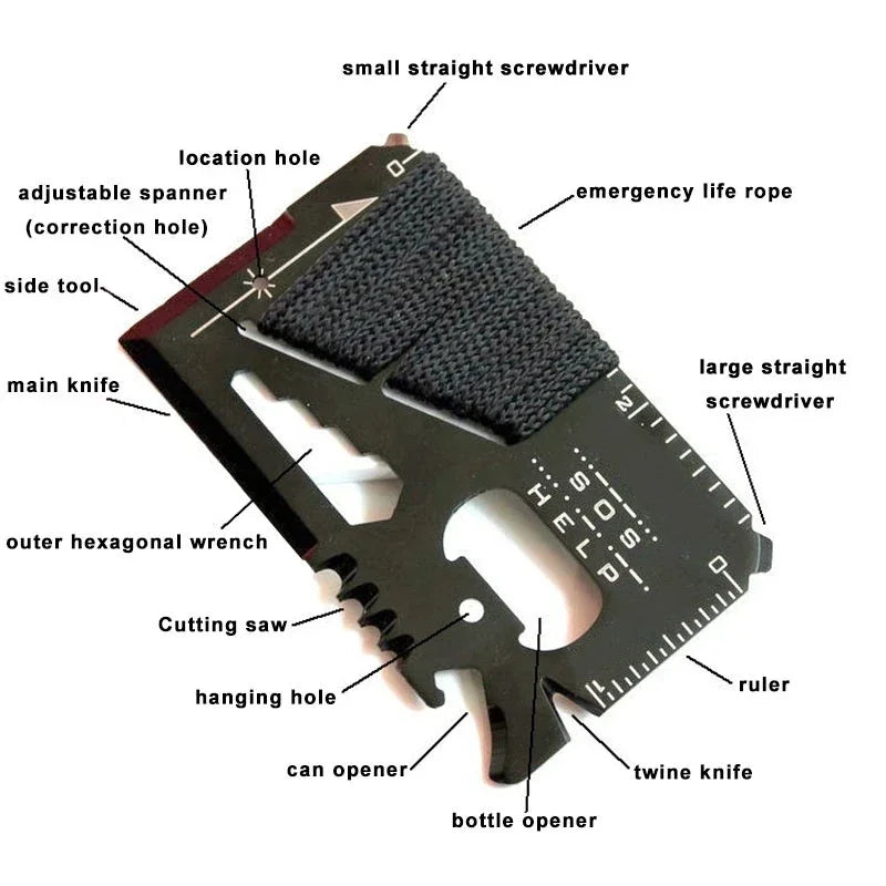 EDC Multifunctional Pocket Utility Card Outdoor Camping Survival Tool