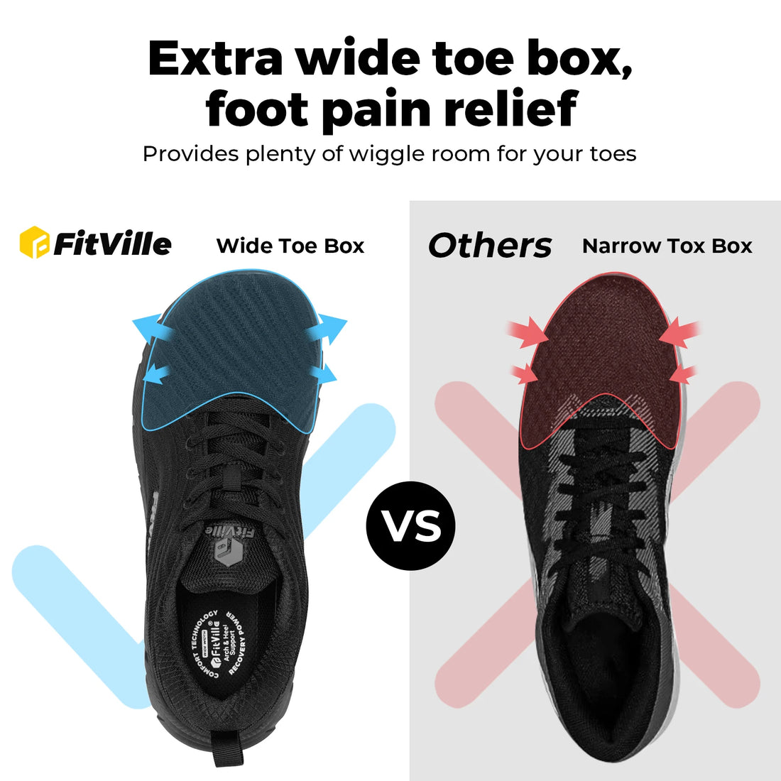 Wide Toe Box Cushioned Extra Wide Non Slip Running Shoes