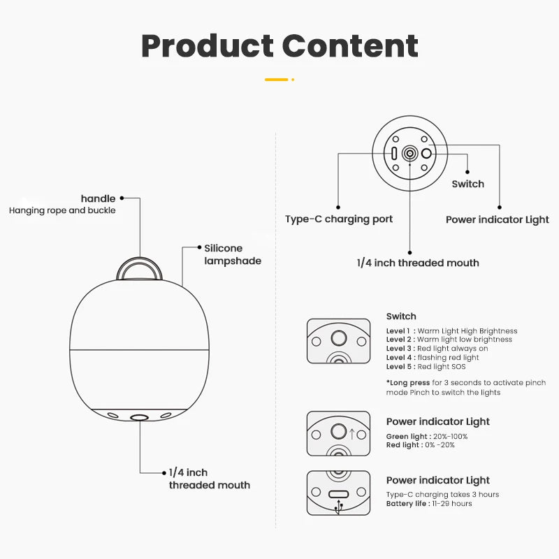 Mini Egg Shaped Rechargeable LED Camping Lantern Silicone Ambience Light