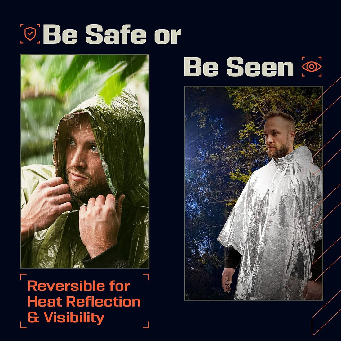 Emergency Waterproof Aluminum Film Disposable Thermal Rain Poncho Blanket