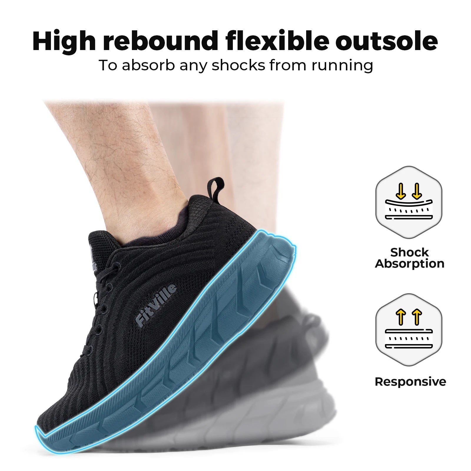 Wide Toe Box Cushioned Extra Wide Non Slip Running Shoes